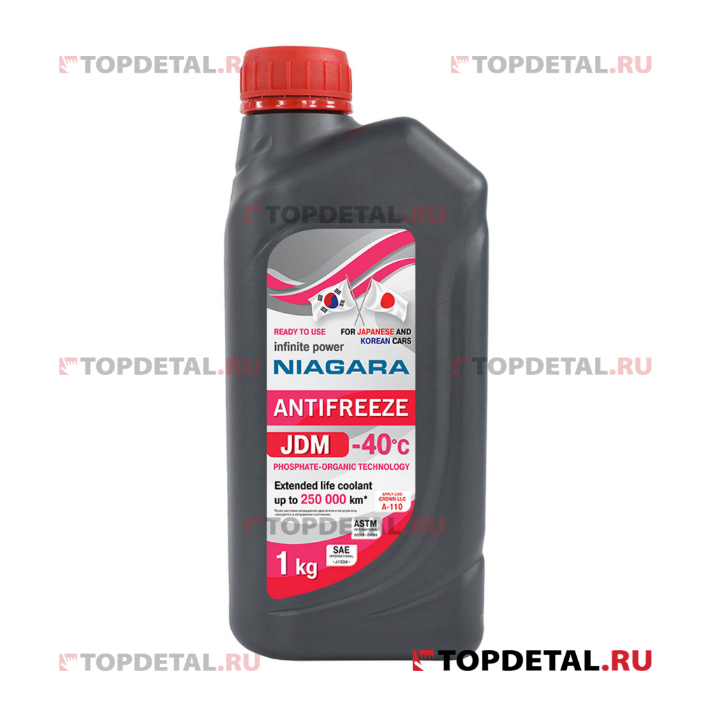 Жидкость охлаждающая "Антифриз" "Ниагара" JDM-40 Pink 1 кг