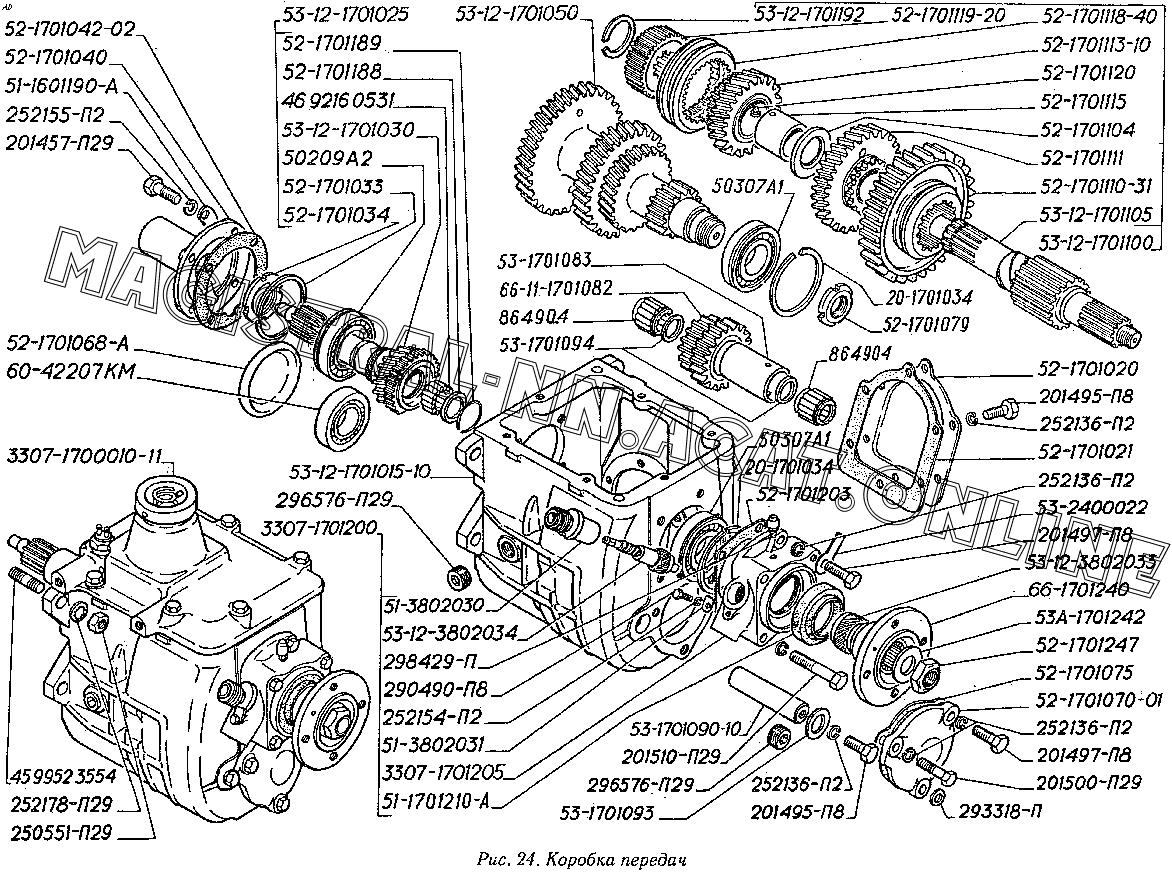Газ 53 коробка передач схема переключения фото Газ 53 коробка передач схема переключения фото