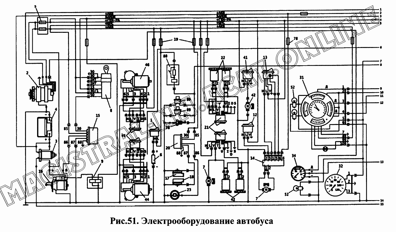 Где находится предохранитель прикуривателя на автобусе паз Где находится предохранитель прикуривателя на автобусе паз