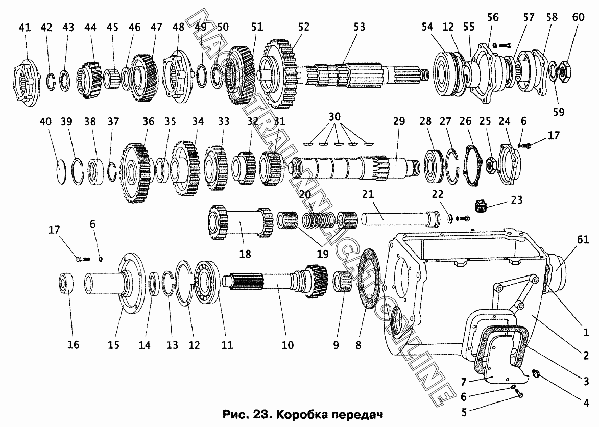 Как снять КПП МАЗ Зубренок?