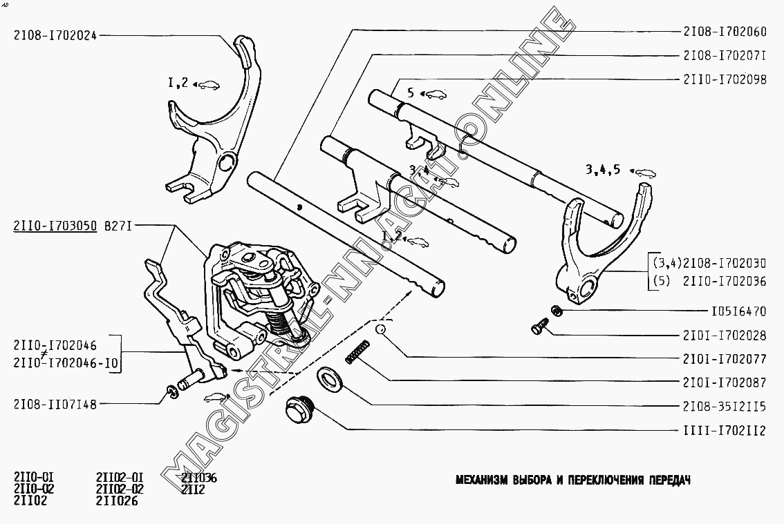 Механизм выбора и переключения передач ВАЗ-2110 (Чертеж № 153: список деталей, с