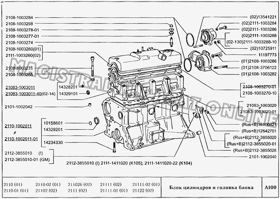 Схема блока ваз 2111 Схема блока ваз 2111