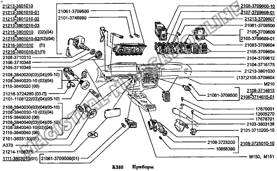Приборы 2115 в 21213 - Lada 4x4 3D, 1,5 л, 1995 года своими руками DRIVE2