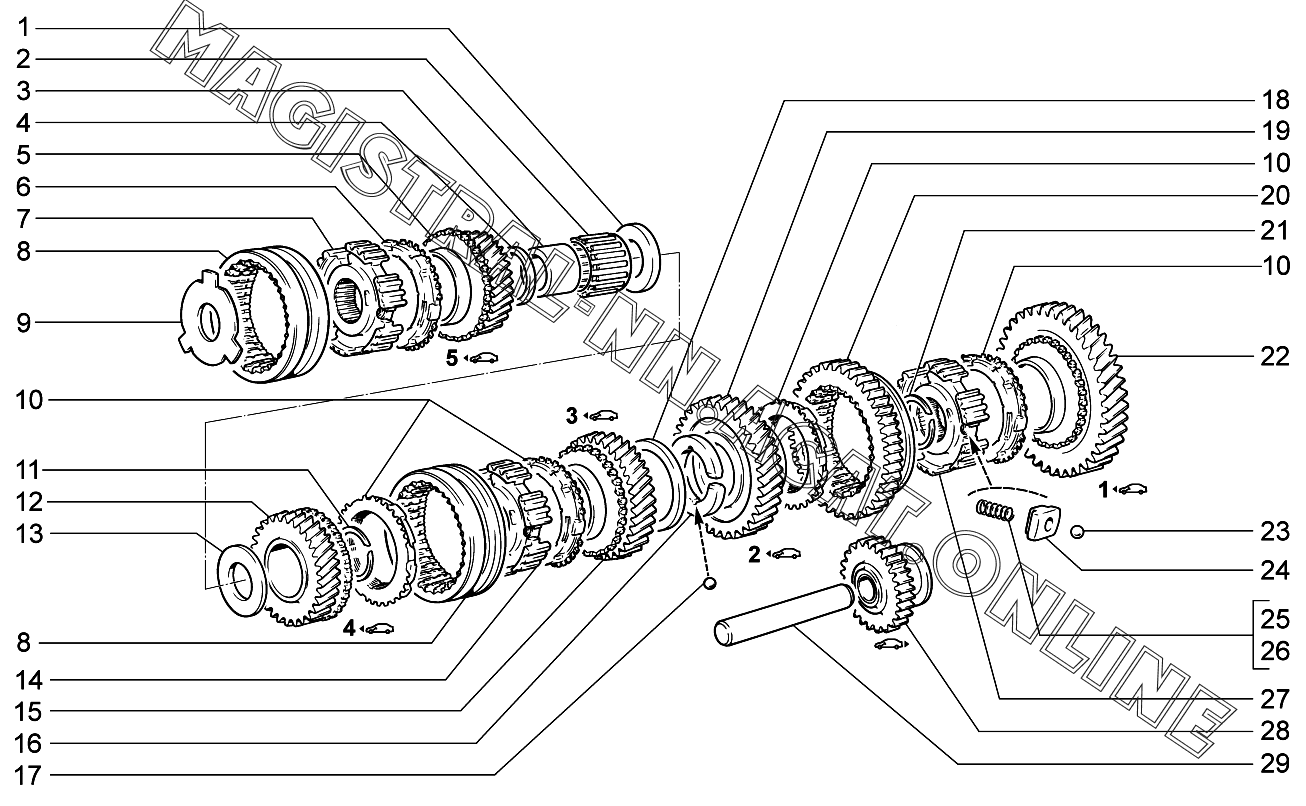 Схема работы коробки передач ВАЗ 2110