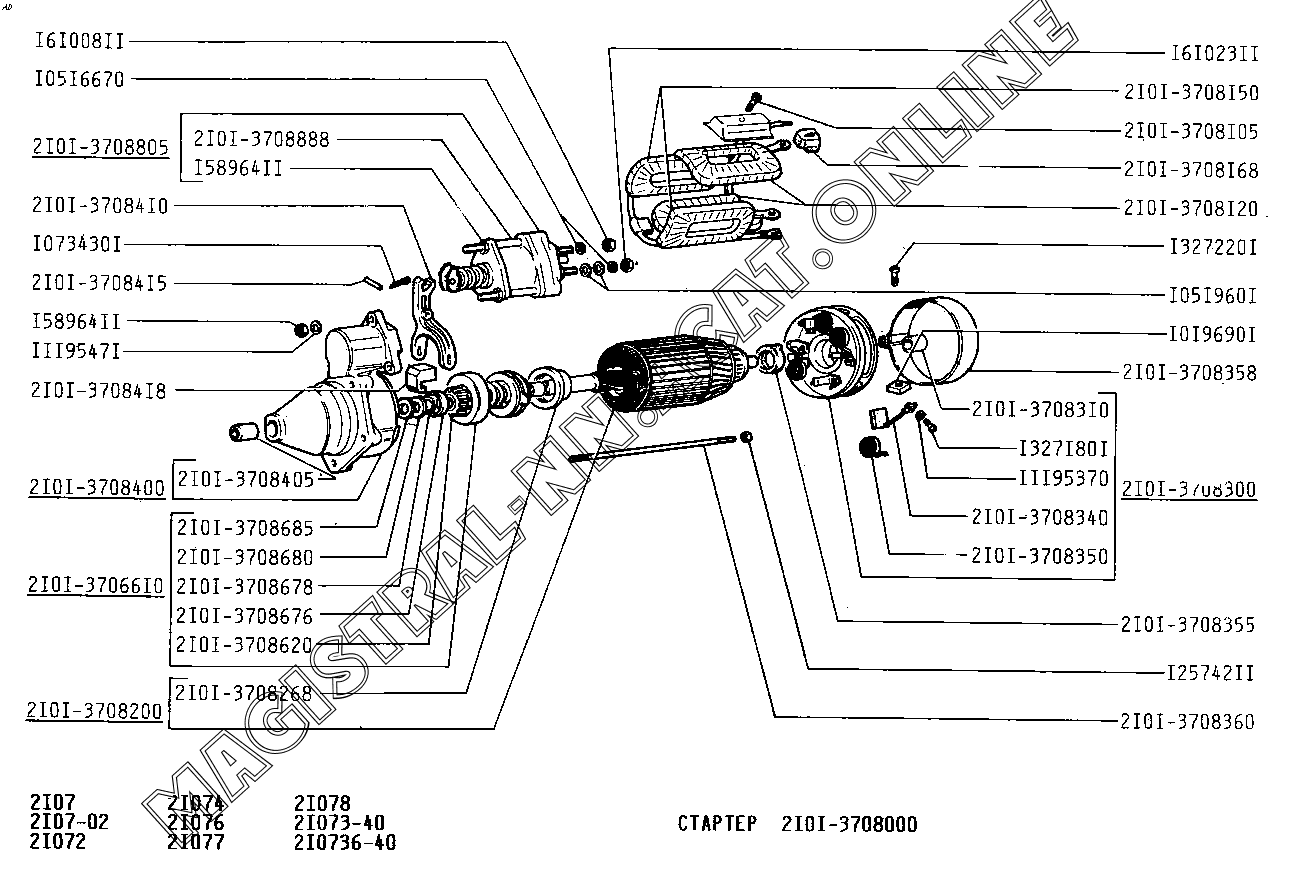 Стартер ВАЗ 2106 - снятие, замена, схема устройства + Видео " АвтоНоватор