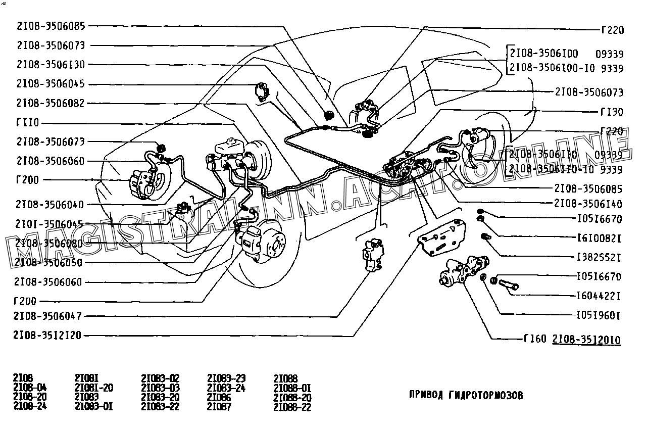 Осевая тормозная система вместо диагональной. - Lada 2114, 1,6 л, 2013 года план