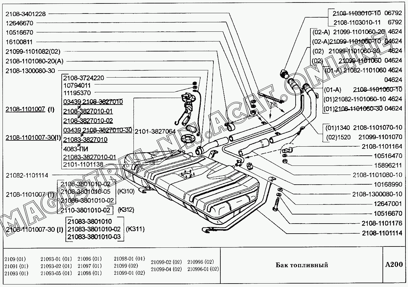 Б , . - Автозапчастини в Добропілля - OLX.ua