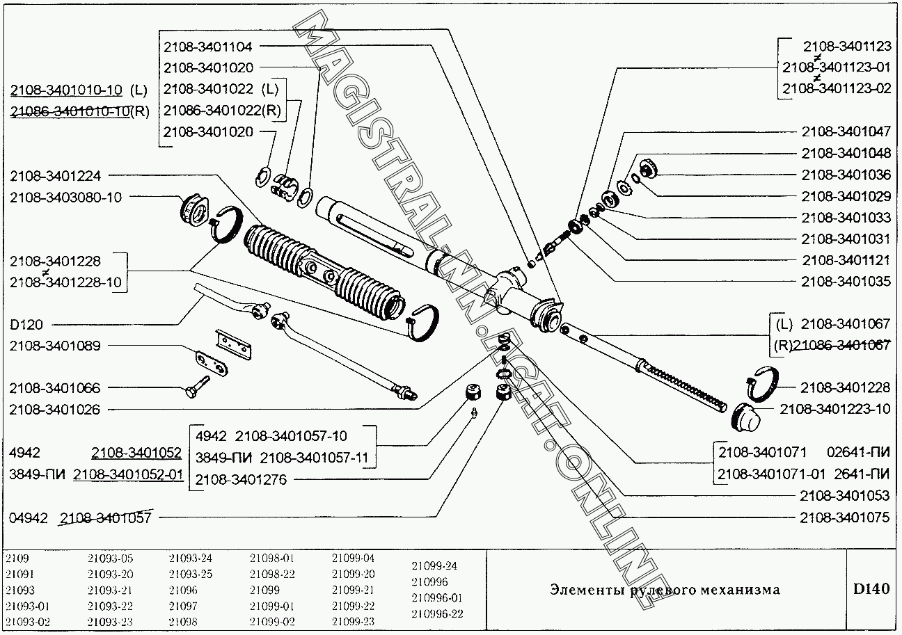 Хочешь сделать хорошо - сделай сам, или как рагулировать рулевую рейку самостоят