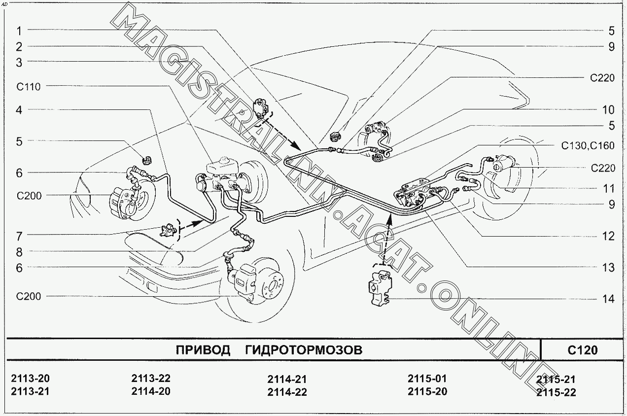 Ваз 2115 схема подключения тормозных трубок Ваз 2115 схема подключения тормозных трубок