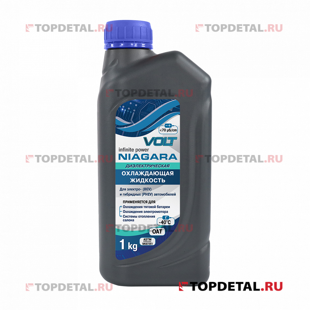 Жидкость охлаждающая "Антифриз"  NIAGARA VOLT-40 1 кг