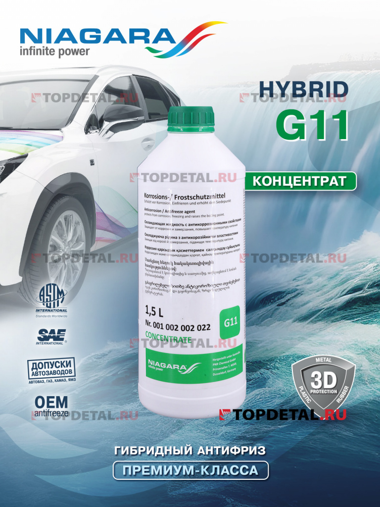 Жидкость охлаждающая концентрат антифриза "Ниагара" G11 (зеленый) 1,5л, 26580