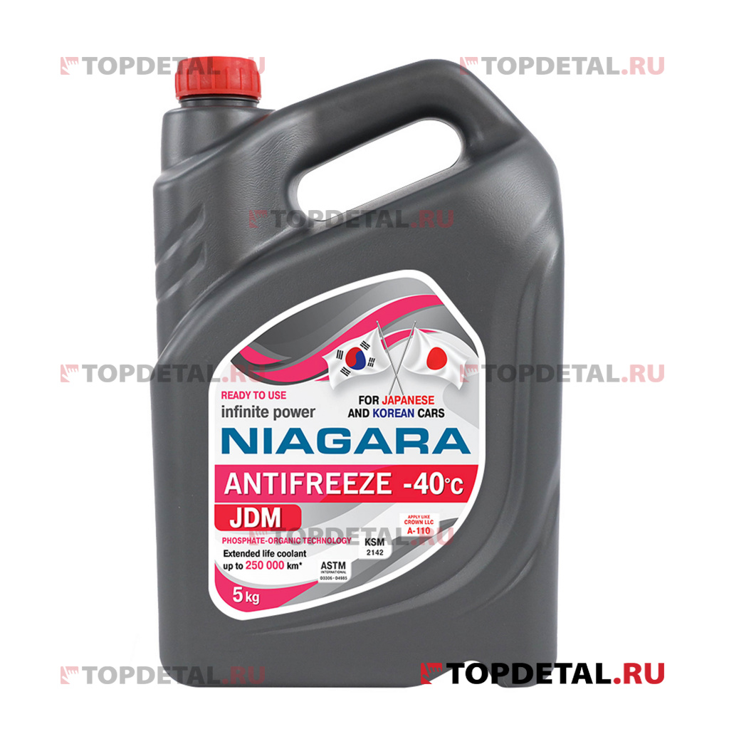 Жидкость охлаждающая "Антифриз" "Ниагара" JDM-40 Pink 5 кг