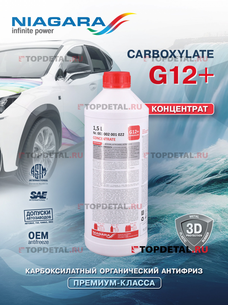 Жидкость охлаждающая концентрат антифриза "Ниагара" G12+ (красный) 1,5л, 01381