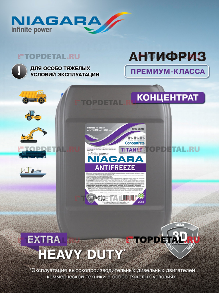 Жидкость охлаждающая концентрат антифриза "Ниагара" TITAN HD 20кг