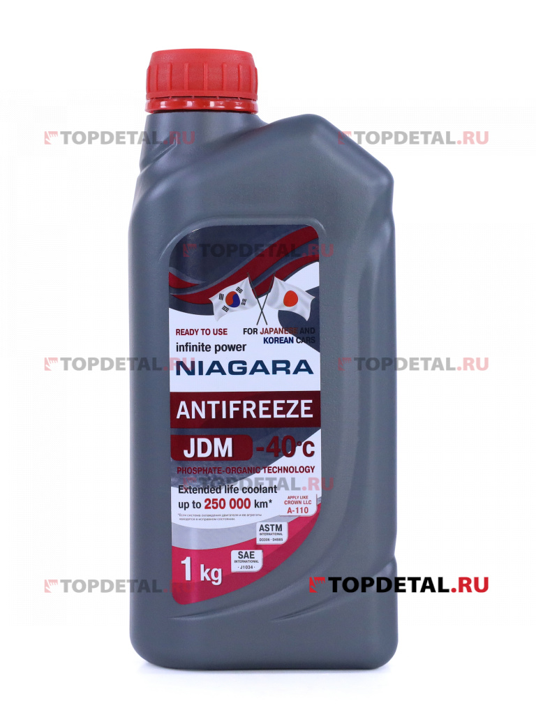 Жидкость охлаждающая "Антифриз" "Ниагара" JDM-40 Pink 1 кг