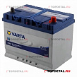 Аккумулятор 6СТ-70 VARTA Blue Dynamic о.п. пуск.ток 630 А (261х175х220) клеммы евро