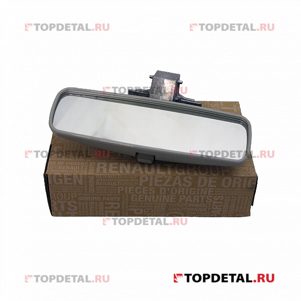 Зеркало заднего вида RENAULT MEGANE II (2002-2009)