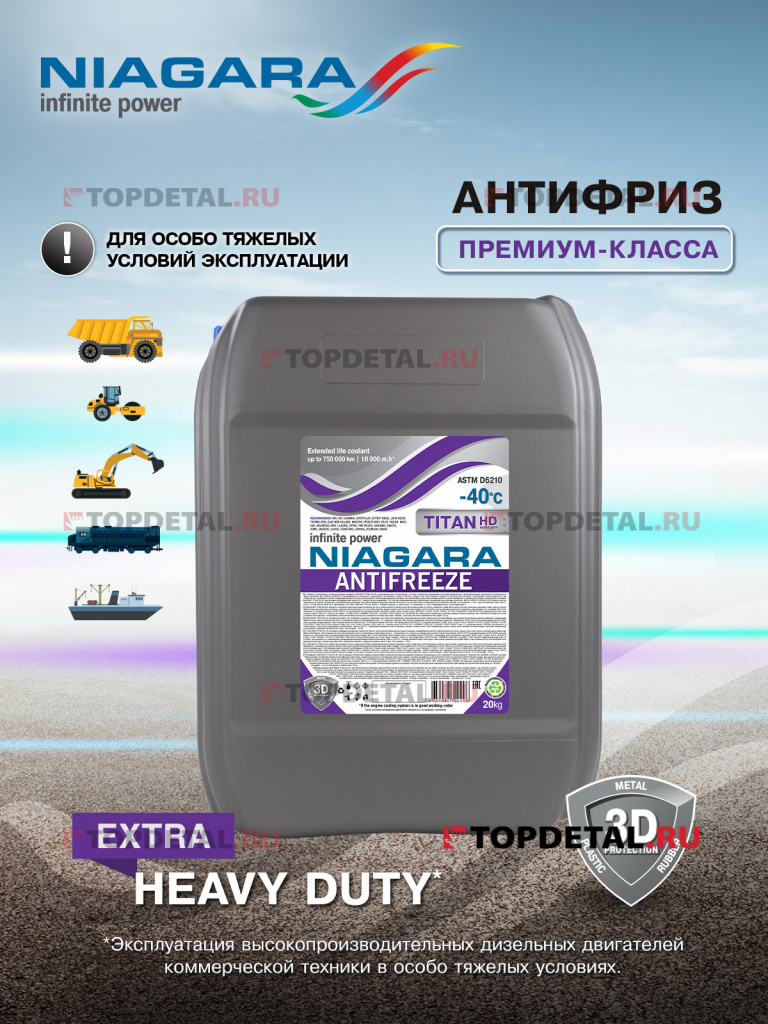 Жидкость охлаждающая антифриз "Ниагара" TITAN HD-40 20кг